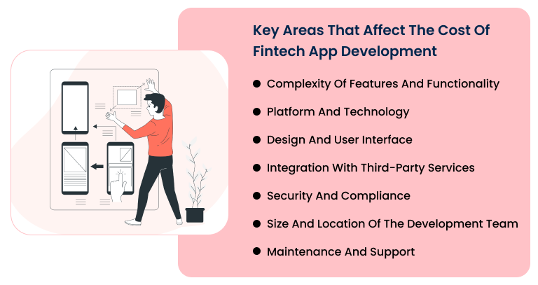 areas that effect cost of fintech app