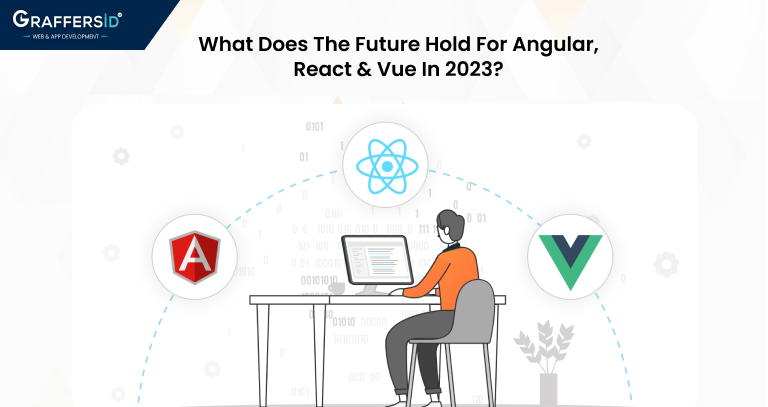 Angular vs React vs Vue Which is best in 2023