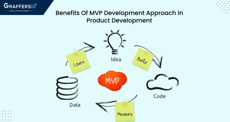Benefits Of MVP Development Approach In Product Development