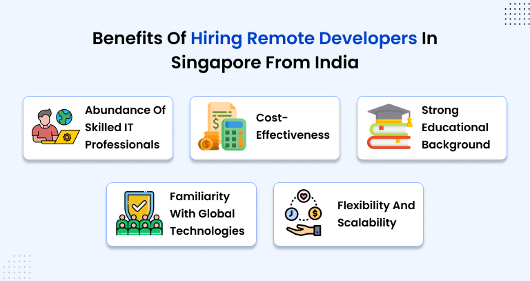 Benefits of Hiring Remote Developers in Singapore