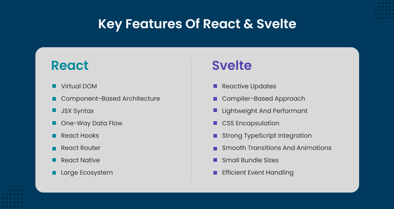 Key features of Svelte & React