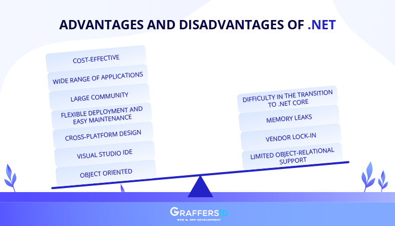 advantages and disadvantages of .net framework
