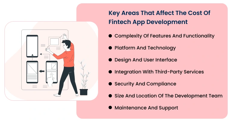 key areas that affect cost of fintech app