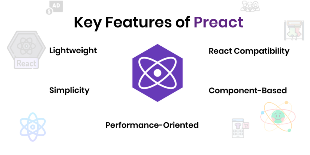 Preact Features