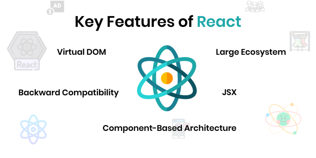 React.js Key Features