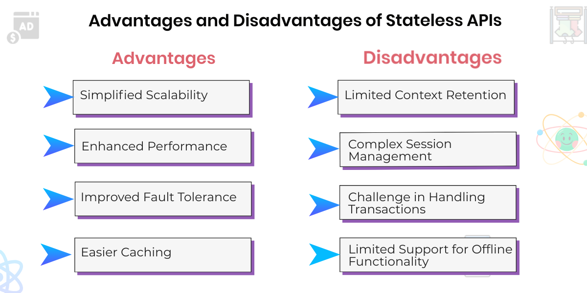 Advantages and Disadvantages of Stateless APIs
