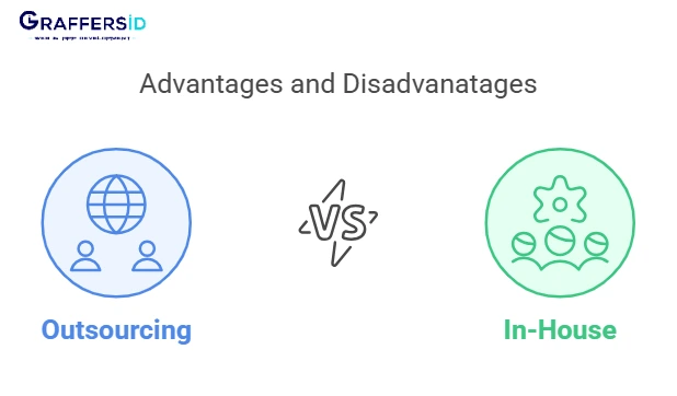 advantages and disadvantages of outsourcing and in-house