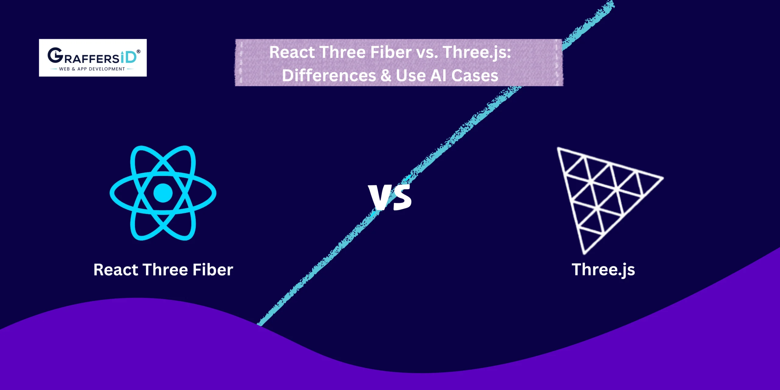 React Three Fiber vs. Three.js: Performance, AI Tools, and Best Use Cases for 3D Web Development