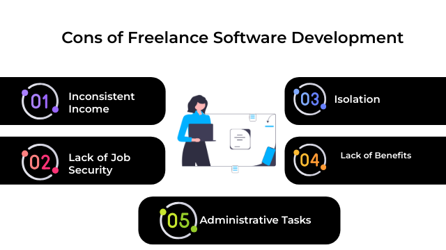 Cons of Freelance Software Development