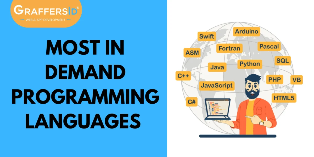 most in demand programming langauages in 2025