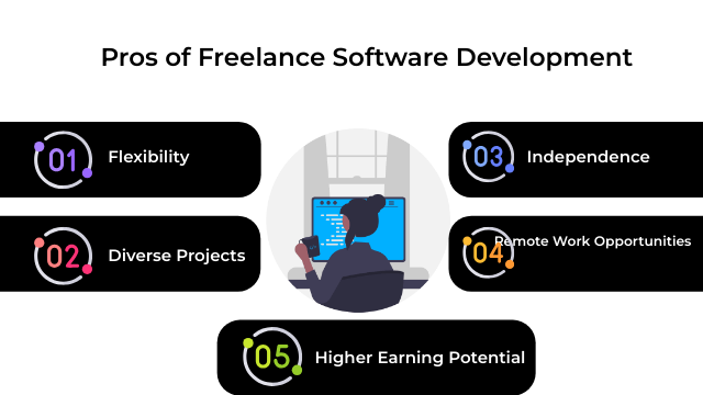 Pros of Freelance Software Development