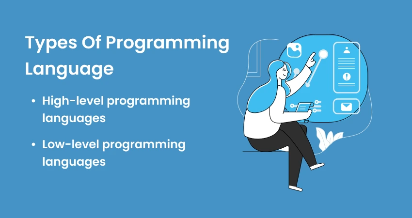 in demand programming langauge for 2025