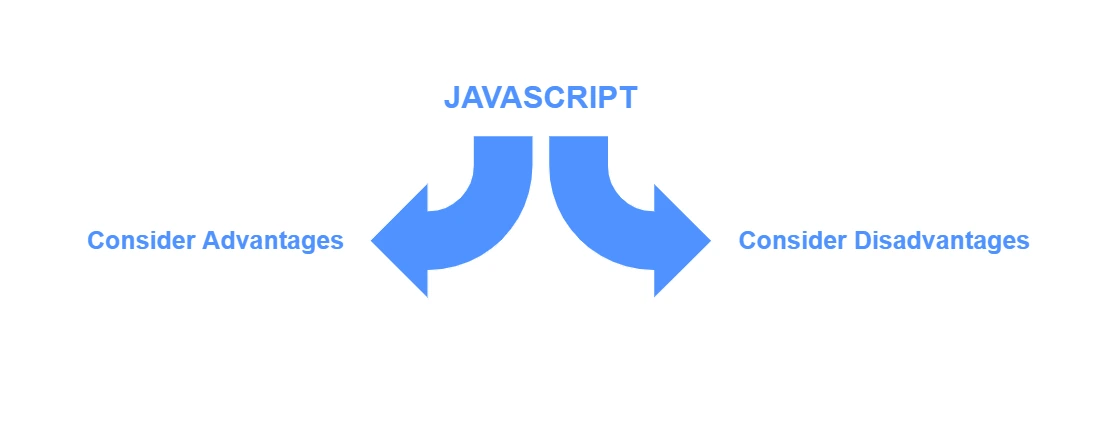 advantages and disadvantages of javascript