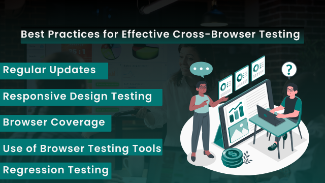 Best Practices for Effective Cross-Browser Testing