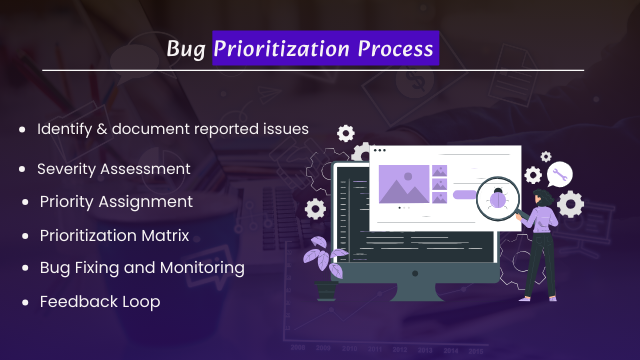 Bug Prioritization Process