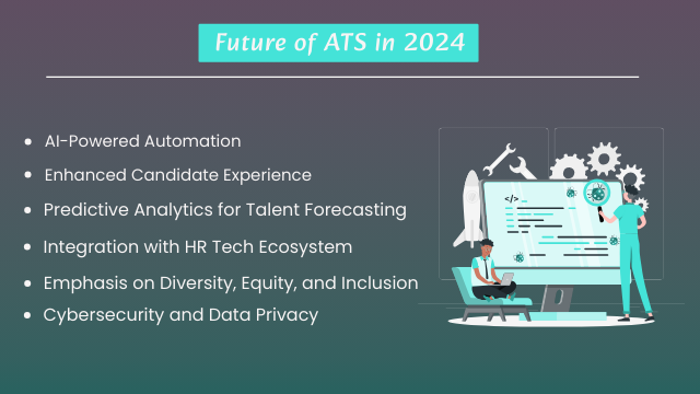 Future of ATS in 2024