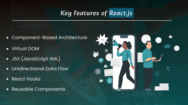 key features of React.js