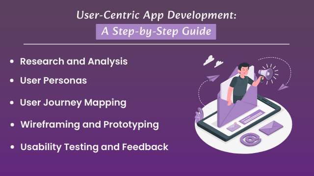 Step-by-Step Guide of user centric design