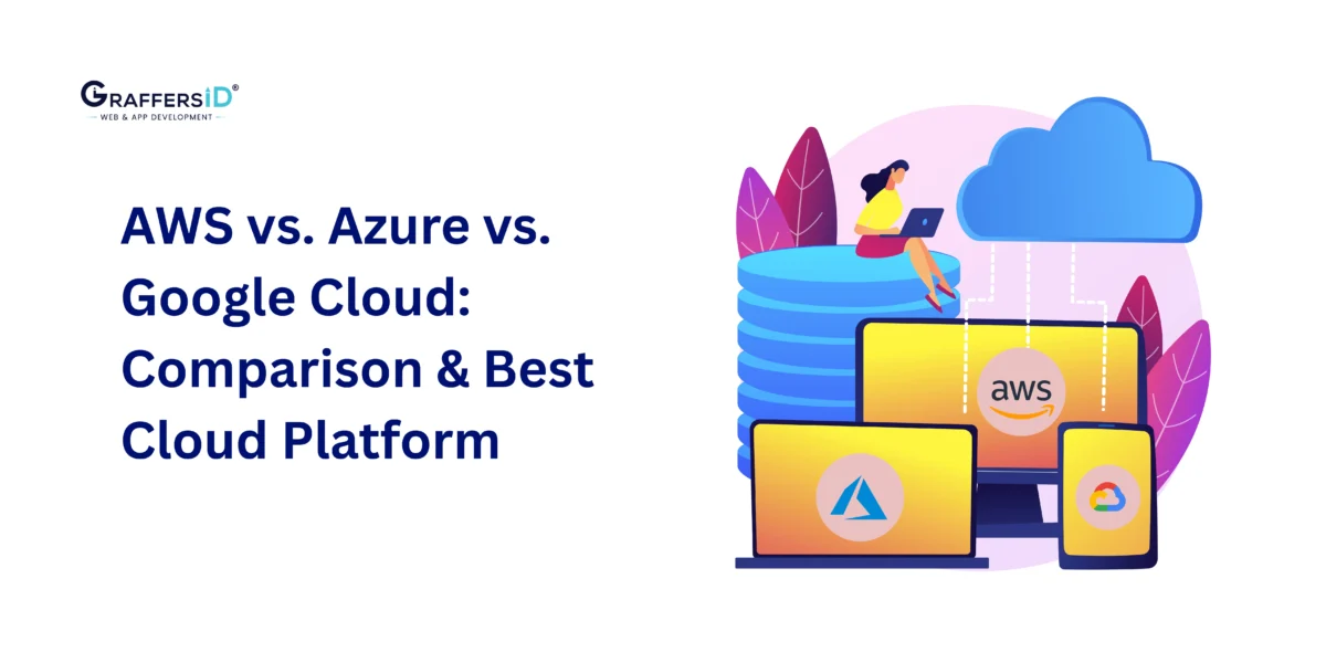 AWS vs. Azure vs. Google Cloud: Comparison & Best Cloud Platform