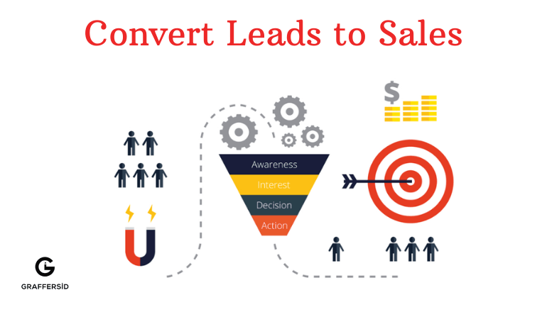 Lead to Sales