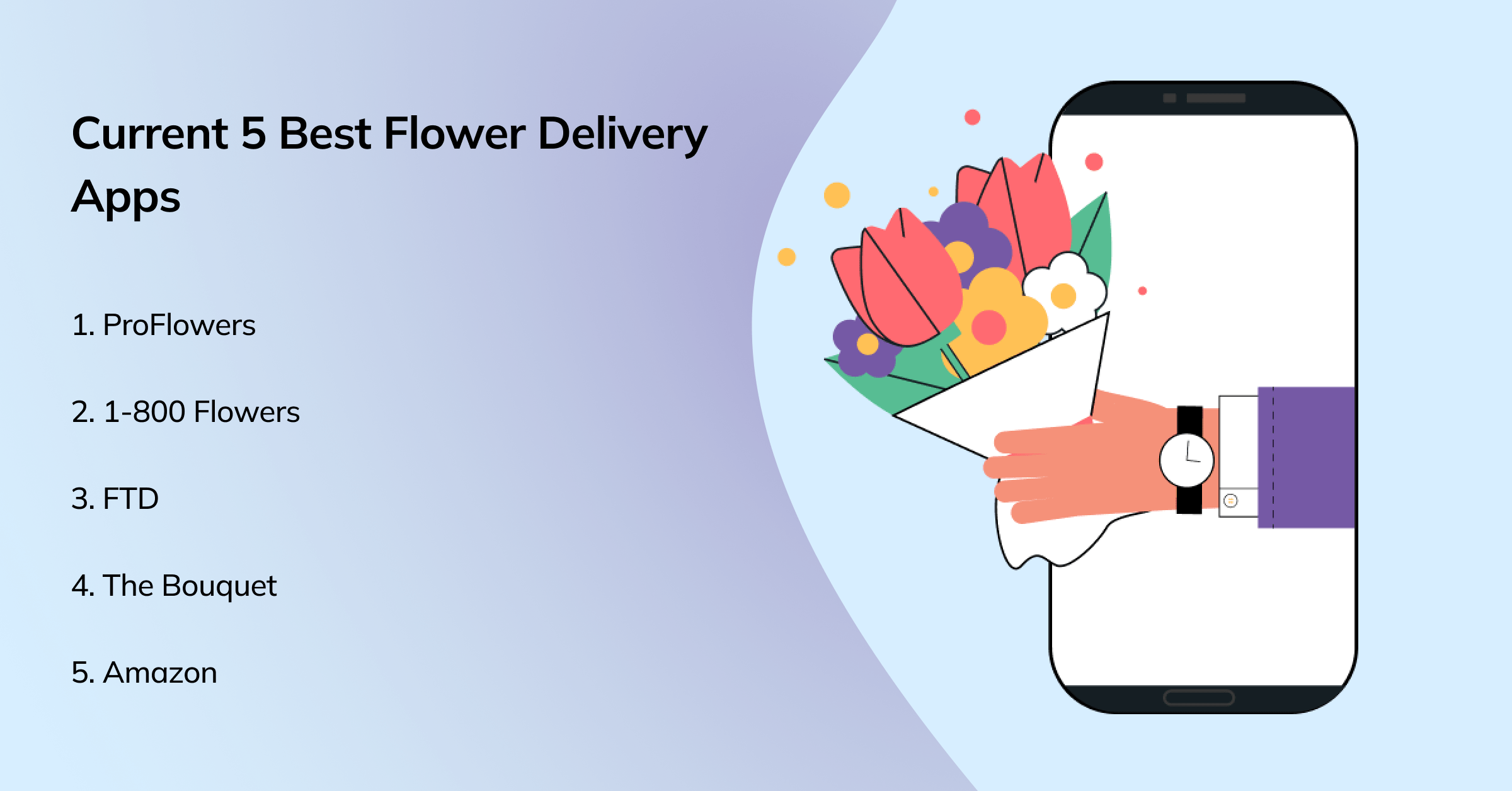 Best 5 Flower delivery app