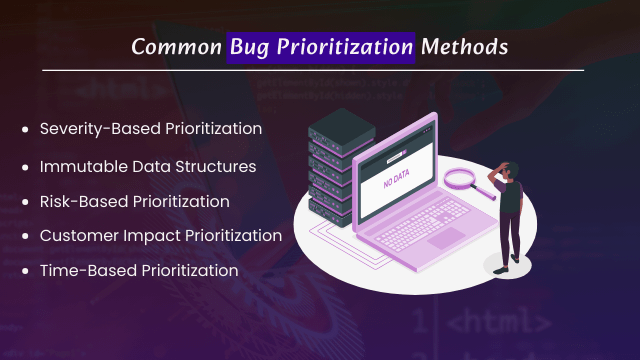 Common Bug Prioritization Methods