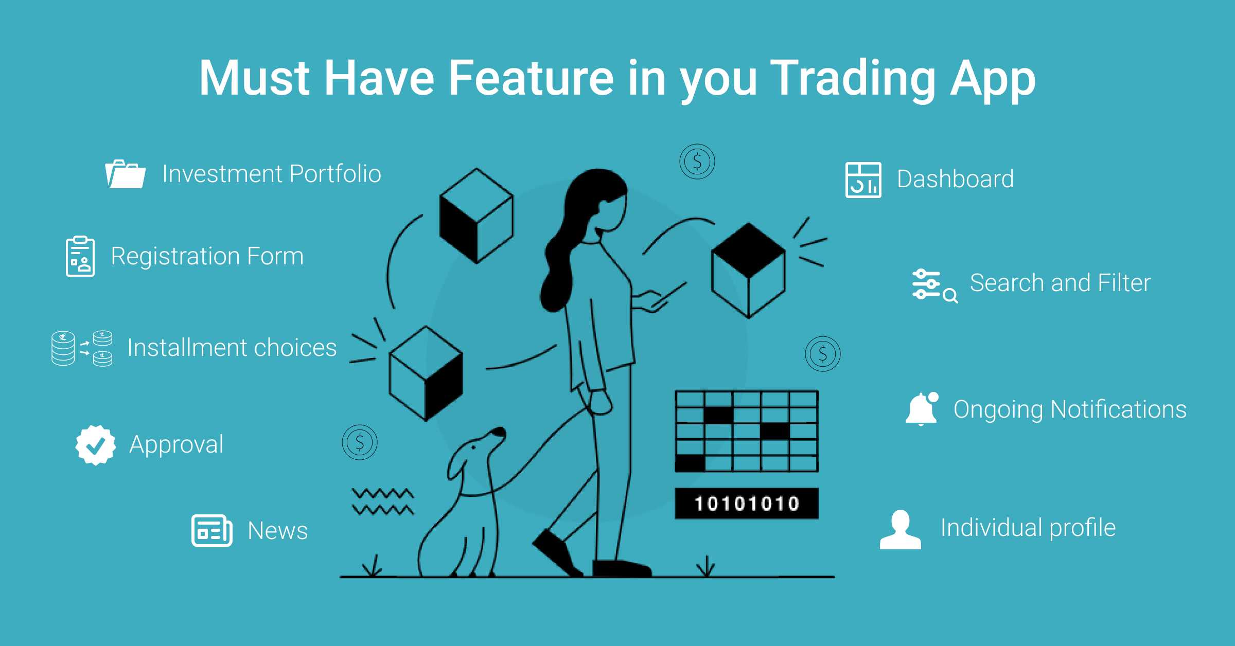 Must Have Feature In Your Stock Trading App