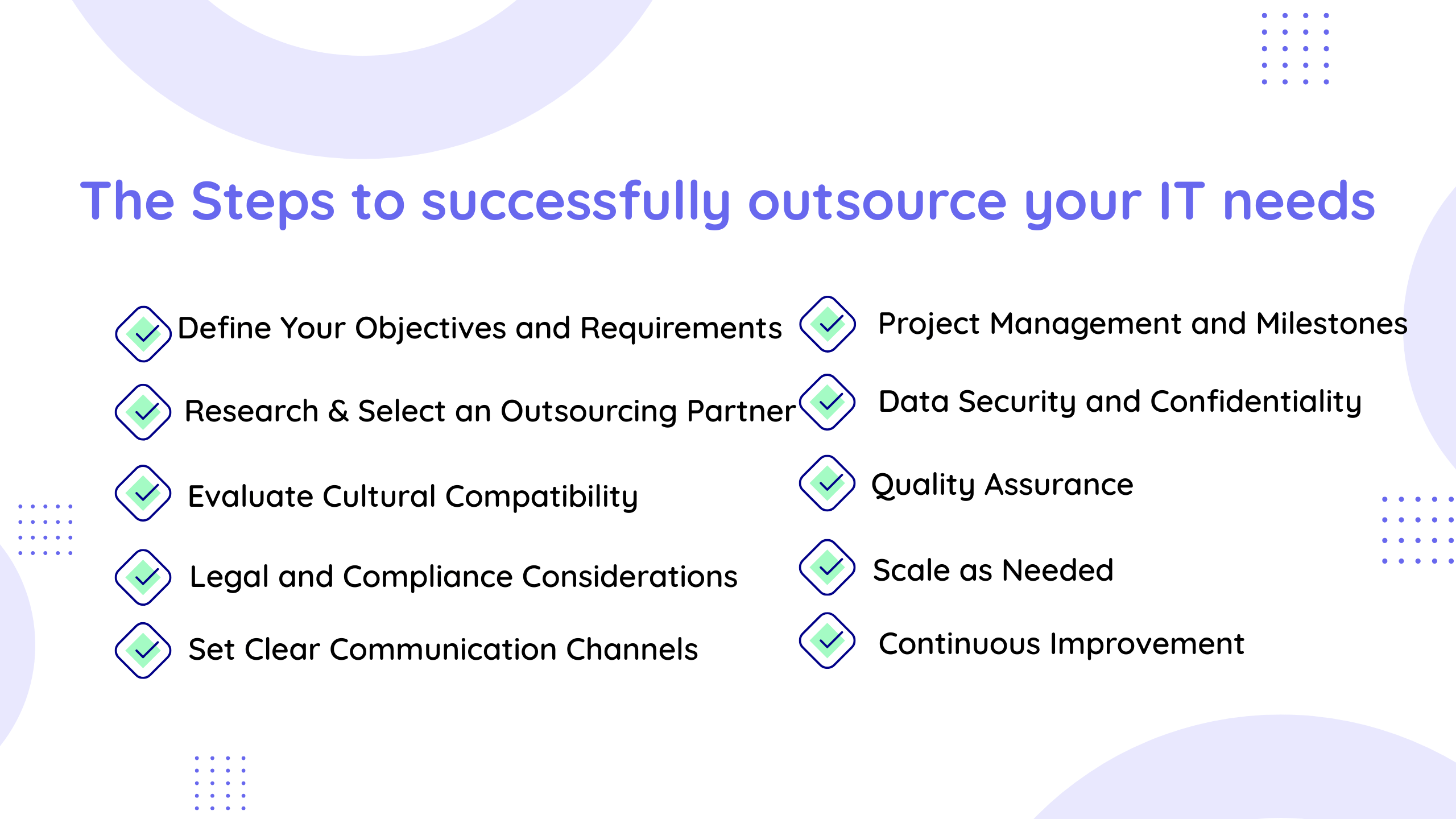 How to choose outsourcing company