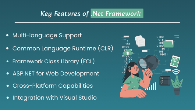 Key Features of .Net Framework