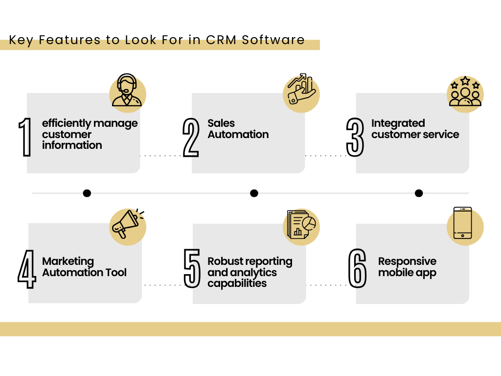 Key Features of CRM software