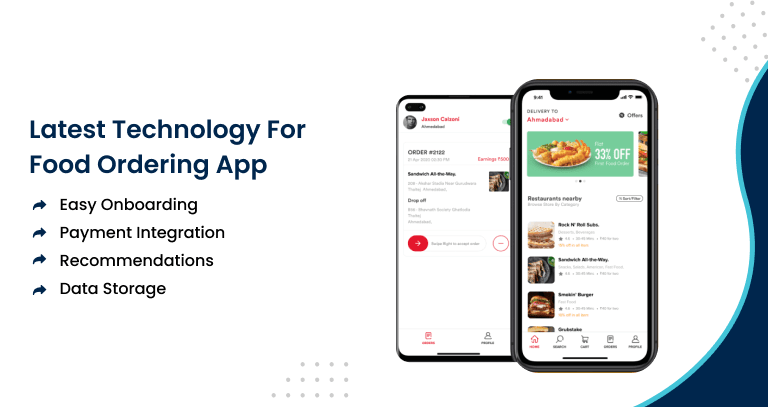 Latest Technology Food Ordering App