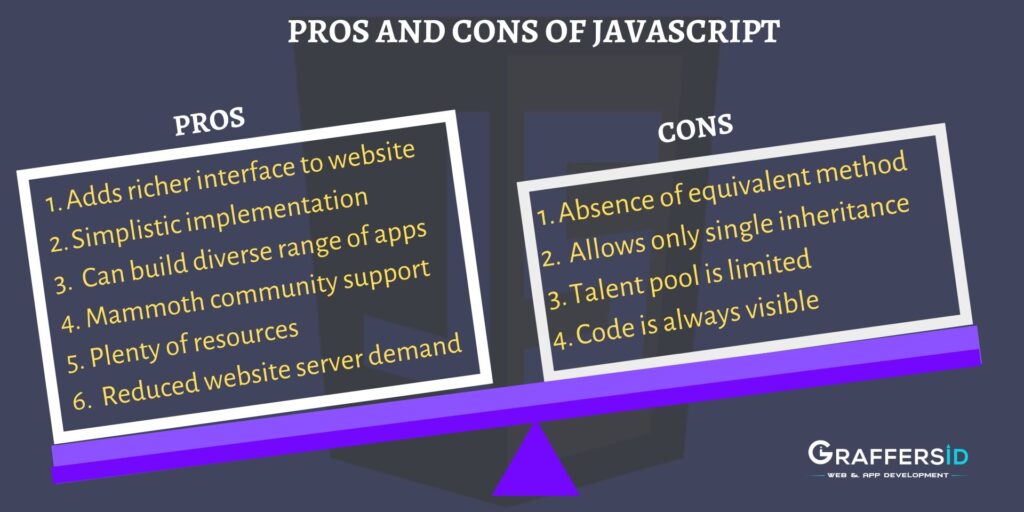 Pros and Cons of Javascript