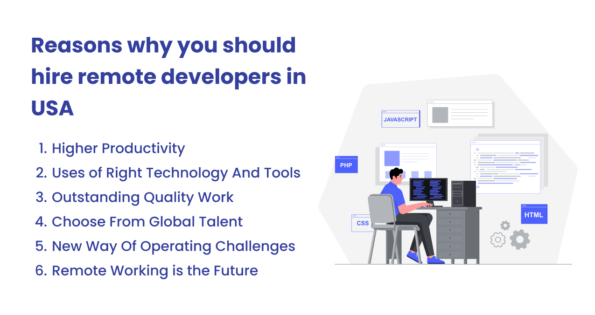 Hire Remote Developers in USA [Complete Guide] - GraffersID