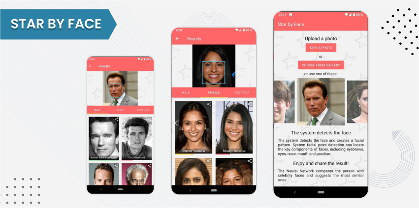 Star by Face App - Celebrity Look Alike App