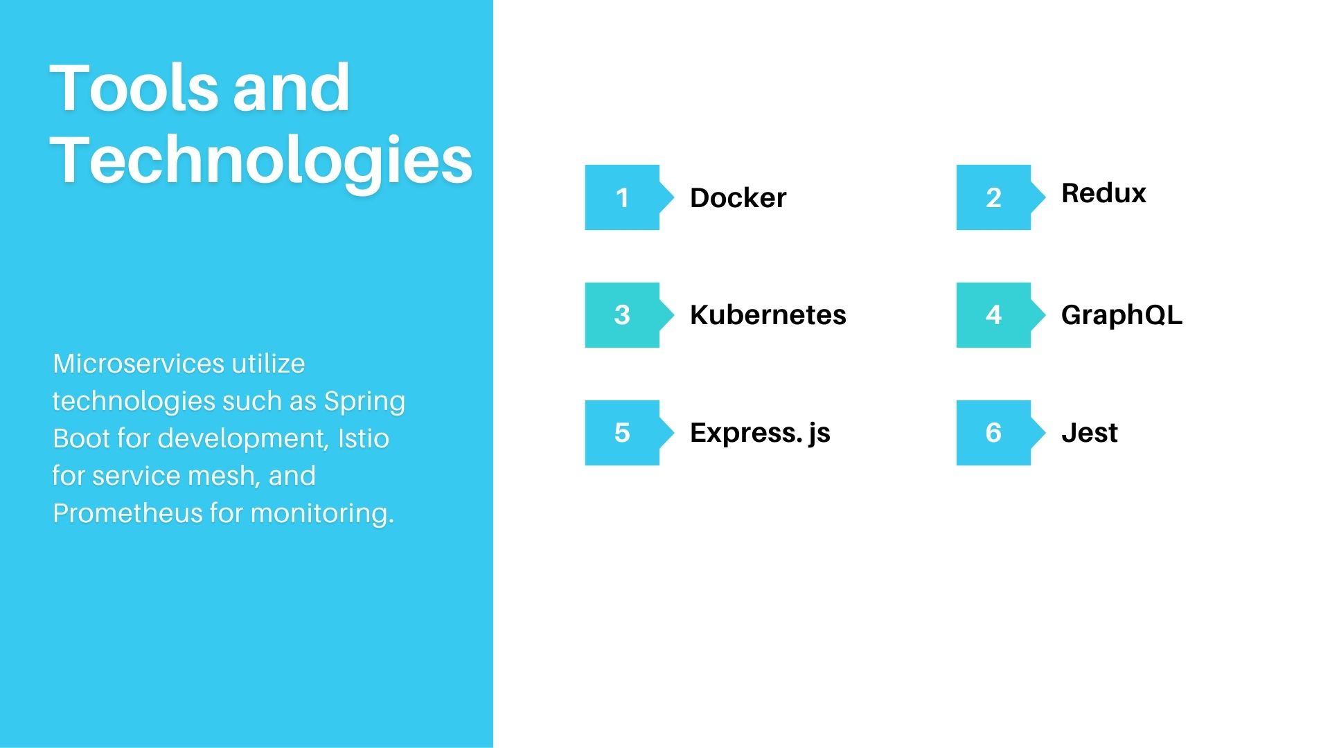 tools and technologies-Node.js and React