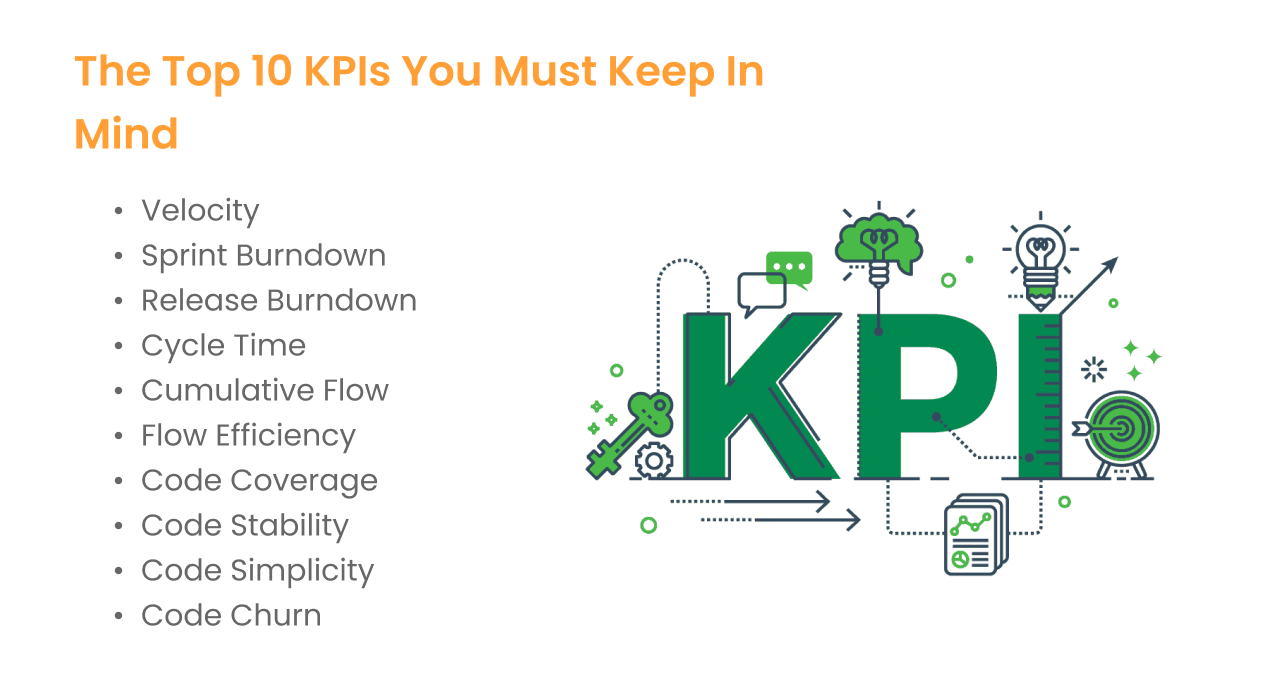 Top KPI's For Software Developement
