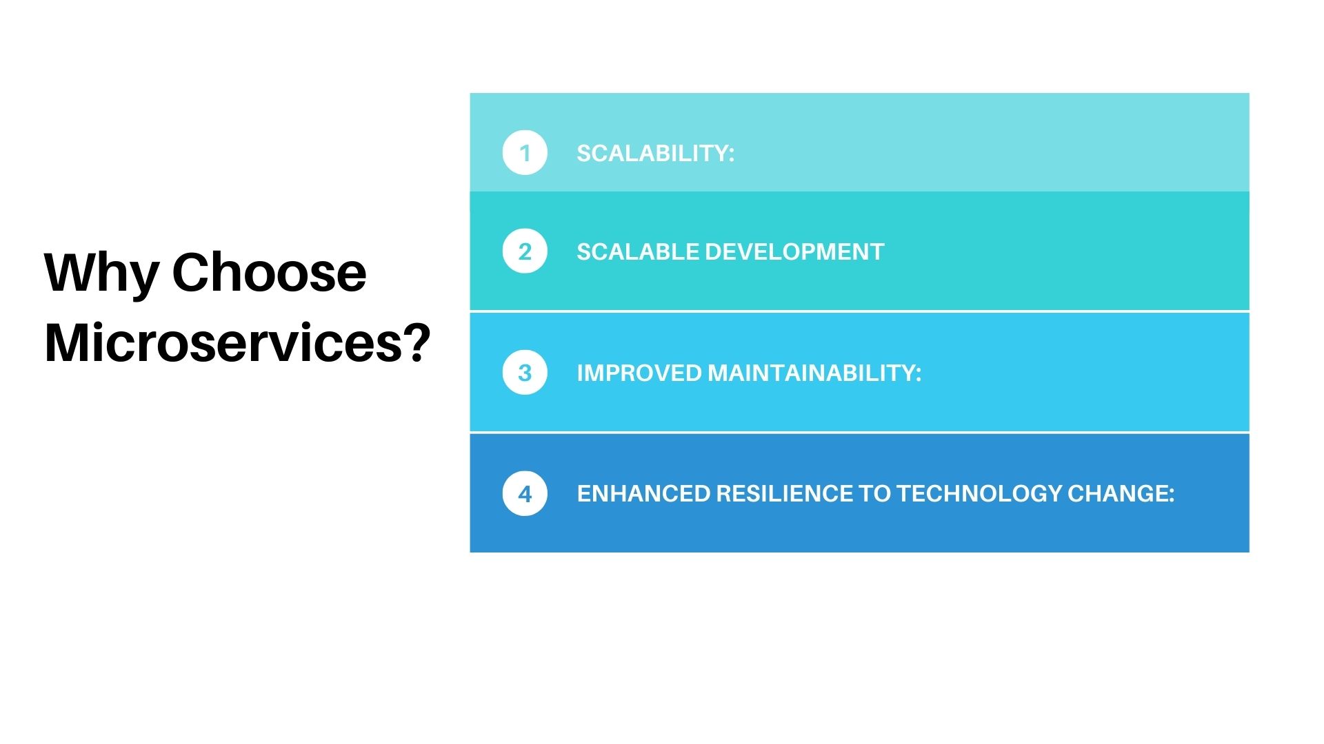 Why choose microservices?-Node.js and React