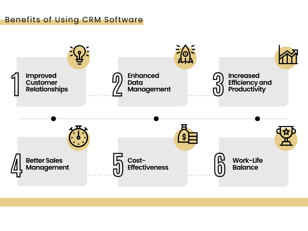 benefits of CRM software