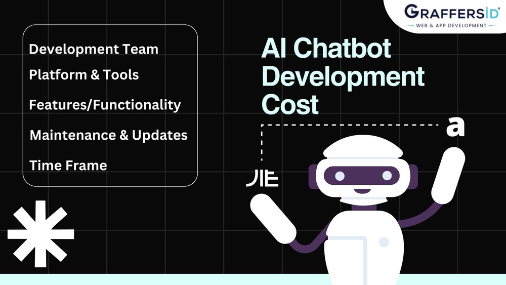 AI chatbots development cost