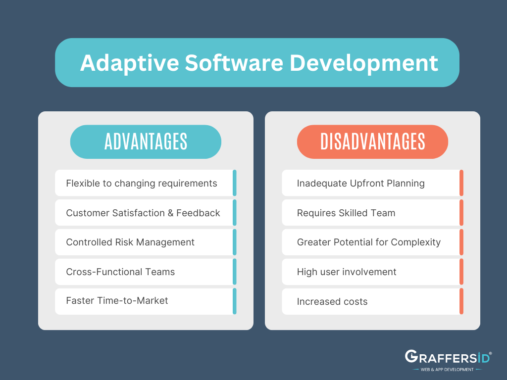 Adaptive Software Develoment Advantages & Disadvantages