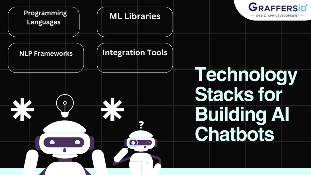 Technology Stacks for Building AI Chatbots (1)