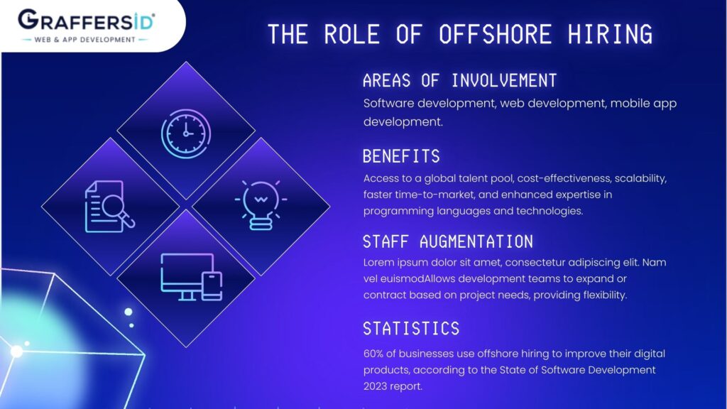 The Role Of Offshore Hiring