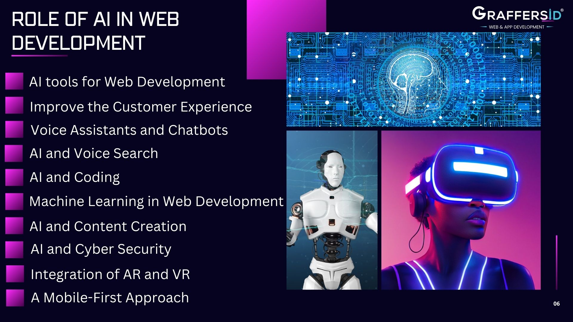 Role of AI in Web Development