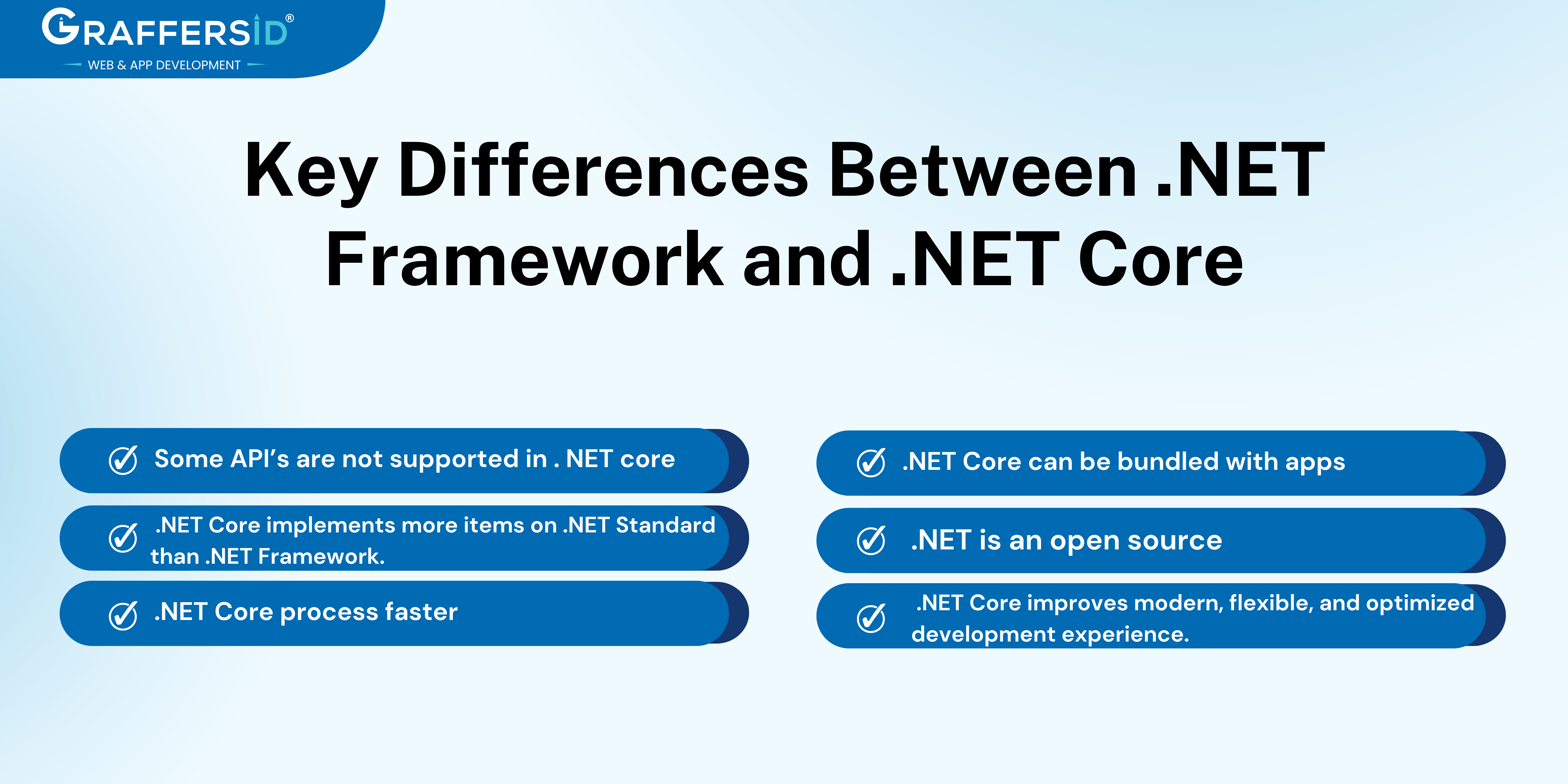 .net과 .net 코어의 차이점