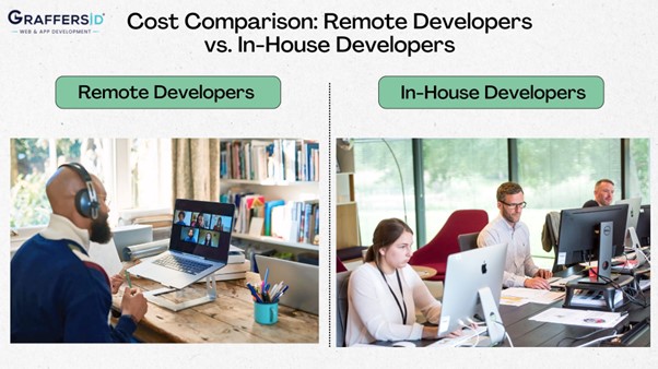 Cost Comparison: Remote Developers vs. In-House Developers