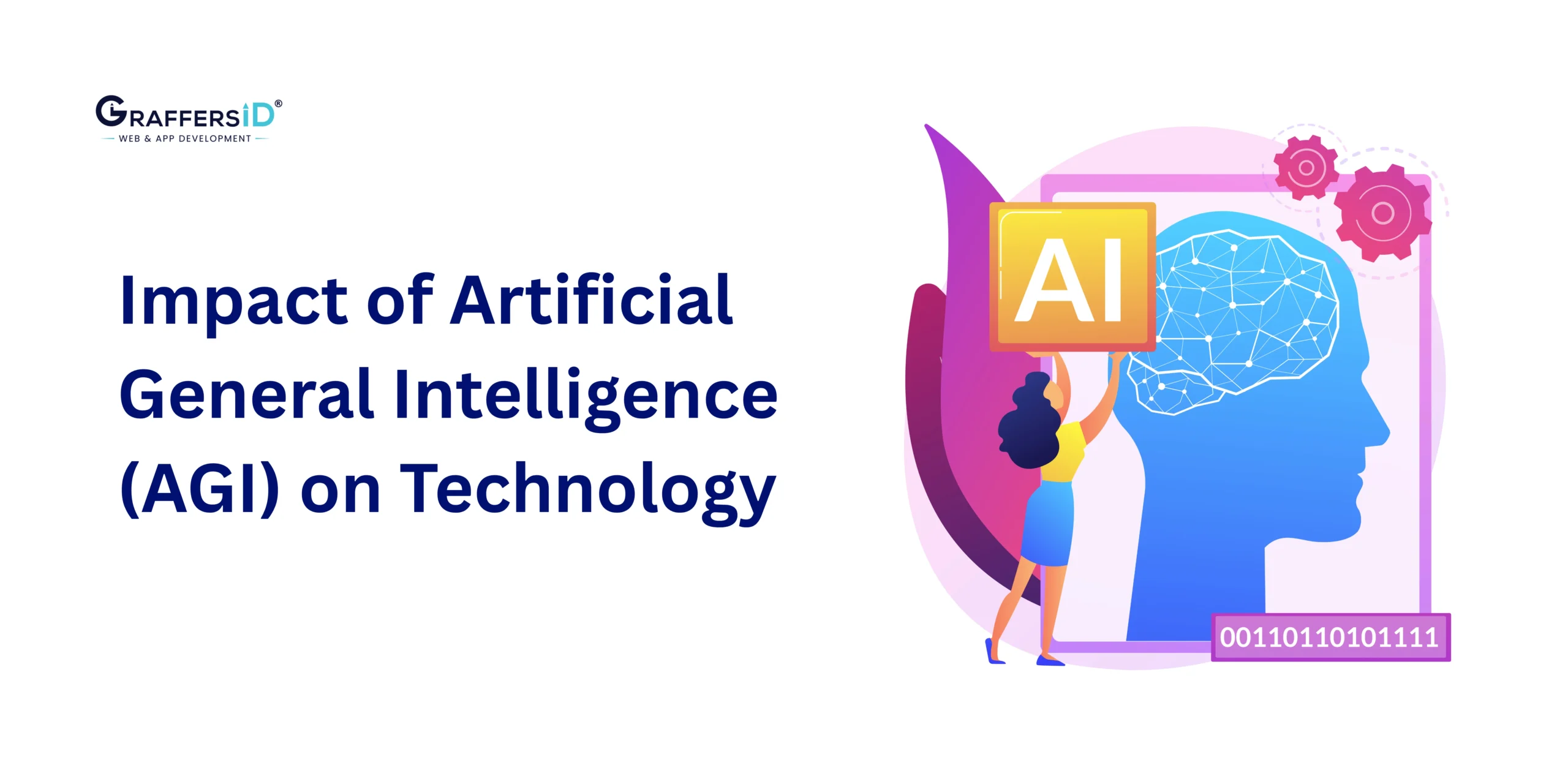 Impact of Artificial General Intelligence (AGI) on Technology