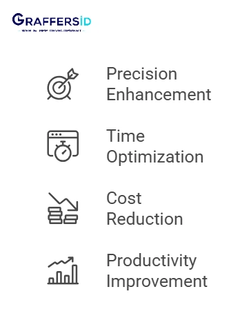 how does automation enhance efficiency