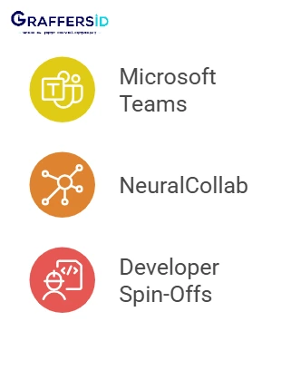 tools for developer collaboration