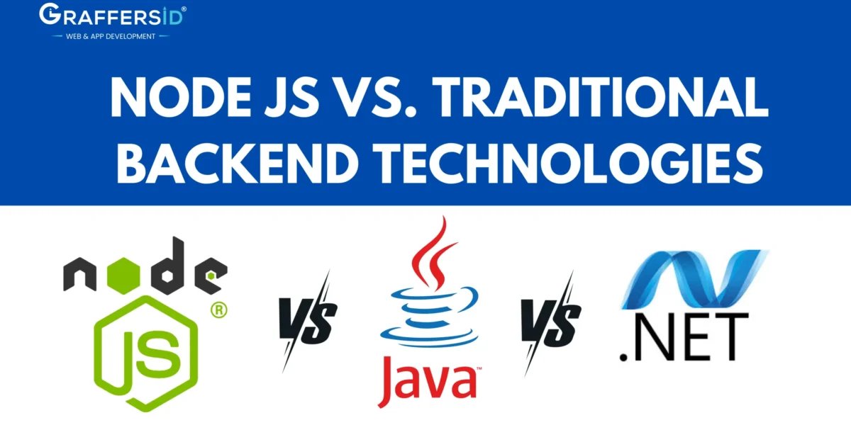 node js vs java vs .net