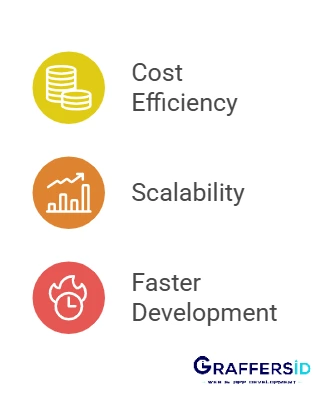 benefits of serverless architecture
